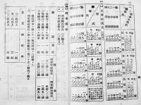 鉄道廣告案内（豆本）ポスター広告/列車電車広告料金/他　鉄道省　戦前