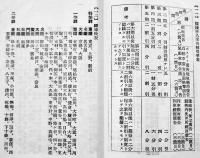 鉄道廣告案内（豆本）ポスター広告/列車電車広告料金/他　鉄道省　戦前
