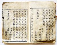 将棋精妙・下　大橋英俊先生著　袖珍判　江戸書林　天保3年