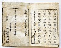将棋指南車　袖珍判　勧善堂蔵　書肆佐藤道三郎　寛政3年