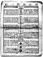 江戸自慢（江戸番附集15種）江戸末刊
