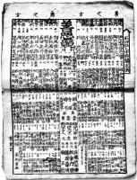 江戸自慢（江戸番附集15種）江戸末刊