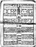 江戸自慢（江戸番附集15種）江戸末刊