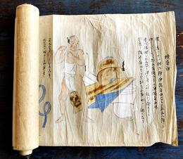 犢鼻褌（ふんどし）-下着肌着股曳他の締め方図-  長尺肉筆絵巻  江戸末頃