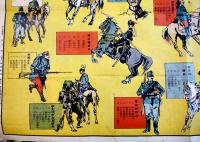 世界軍人飛行雙六（双六）仲摩鐵堂・案/谷洗馬・画「飛行少年」附録　大正6年