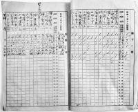 配給品台帳　長野県諏訪郡下諏訪町矢木西　昭和19年