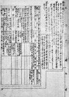 名古屋鉄道局防空取扱心得/鉄道防空取扱手続/下諏訪駅防空取扱内規　下諏訪駅　昭和18〜19年