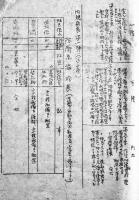 名古屋鉄道局防空取扱心得/鉄道防空取扱手続/下諏訪駅防空取扱内規　下諏訪駅　昭和18〜19年