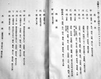 満洲産業調査資料（綿布及綿糸）初版　関東都督府　明治39年