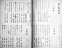 支那在留日本人小学生綴方現地報告　新居格編　戦時体制版　第一書房　昭和14年