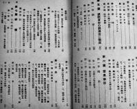 満洲開拓綱要　全国農業学校長協会編　初版　農業図書刊行会　昭和16年