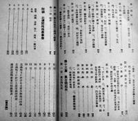 満洲開拓綱要　全国農業学校長協会編　初版　農業図書刊行会　昭和16年