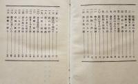 上を見るな　島田一男　書下し探偵小説全集５　初版箱　大日本雄弁会講談社　昭和30年