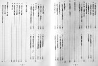 神奈川県警察史（上中下揃い）各初版箱　非売　神奈川県警察本部発行　昭和45年