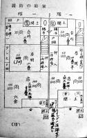 時局下の家庭防空強化資料　袖珍判92p　非売　東京市　昭和16年