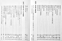移住事業私史-この事業に携わった者たちのひとりごと-（全2巻）移住事業私史編纂委員会編集発行　非売