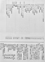アマゾン-日本人による60年の移住史　非売　汎アマゾニア日伯協会編　1994年