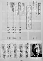 アマゾン-日本人による60年の移住史　非売　汎アマゾニア日伯協会編　1994年