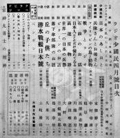 「放送と科学　ラジオ少国民」第3巻4号　土岐雄治「潜水戦艦日本号」/他連載 日本放送出版協会　昭和17年