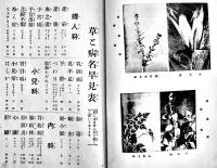 皇漢医道の真髄　竹垣政次郎著　天下茶屋関白屋敷発行　昭和10年