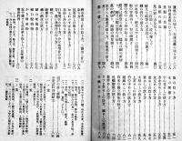 年中料理 第壱巻　辻徳光（日本割烹講習会会主）著　日本割烹講習会本部　大正14年