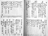 年中料理 第壱巻　辻徳光（日本割烹講習会会主）著　日本割烹講習会本部　大正14年
