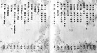 行政学講義 完　有賀長雄講述　初版厚冊本　私立明治法律学校講法会出版　明治28年