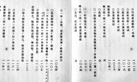 行政学講義 完　有賀長雄講述　初版厚冊本　私立明治法律学校講法会出版　明治28年