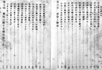 神経健全法　英国グランヴヰル著/海獄生譯　初版　実業之日本社　明治39年