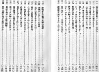 店頭談話術　清水正巳著　商店界社　大正13年