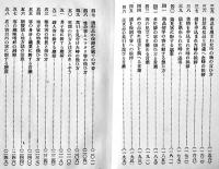店頭談話術　清水正巳著　商店界社　大正13年