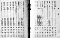放送講演集第四輯　日本放送協会九州支部　昭和6年