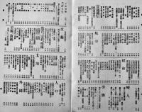 毎日年鑑　B6判544p　並本　皇紀2592年/昭和7年/1932年