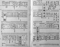 毎日年鑑　B6判544p　並本　皇紀2592年/昭和7年/1932年