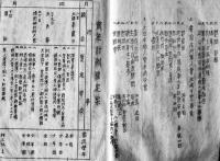 ㊙軍人援護教育施設経営案（綴り）岩手県気仙郡米崎国民学校　昭和17年