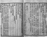 (中文)言文対照普通新尺牘（書簡書状）上海世界書局出版　戦前