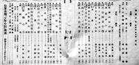 「海國少年」第4巻7号　表紙・口絵/樺島勝一　海國少年社　大正9年