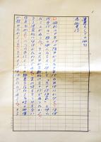 高柳重信自筆草稿「遺書としての俳句」ペン書300字詰原稿用紙11枚完　俳句研究社箋