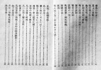 乗馬の手ほど記　小林一三著　初版　大阪屋号書店　大正12年