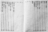 乗馬の手ほど記　小林一三著　初版　大阪屋号書店　大正12年