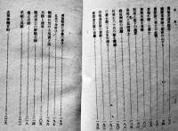 普南山嶽戦　吉原矢之助著　初版　日本書館　昭和19年　