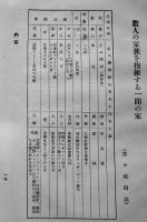平和記念東京博覧会出品文化村住宅設計図説　高橋仁編輯　鈴木書店　大正11年