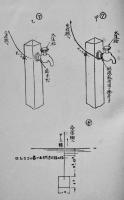 ラヂオ受信機の作り方（アンテナとアースの巻）(社)日本放送協会編　昭和3年
