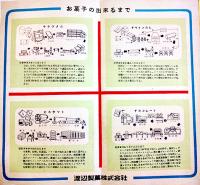 Watanabe営業案内（リーフレット）渡辺製菓(株)　昭和26年