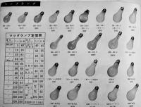 東芝商事全商品カタログ　東芝商事(株)/東京芝浦電気(株)　昭和29年