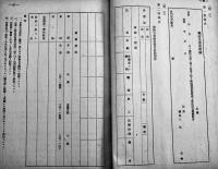 「厚生事業の友」第166号　戦時災害保護法特輯　臺湾社会事業協会　昭和17年