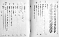 中部支那労働者の現状と全国労働争議　西川喜一著　初版　上海日本堂書房　大正13年