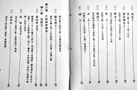 中部支那労働者の現状と全国労働争議　西川喜一著　初版　上海日本堂書房　大正13年