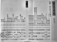「俳句研究」第48巻6号　特集・現代俳句の珠玉　俳句研究社　昭和56年