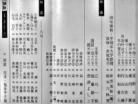 「俳句研究」第48巻6号　特集・現代俳句の珠玉　俳句研究社　昭和56年
